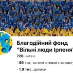 «На все добре, Ксенія»: кейс комунікації благодійного фонду з потенційними партнерами